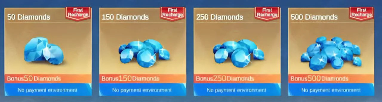 First Recharge Example